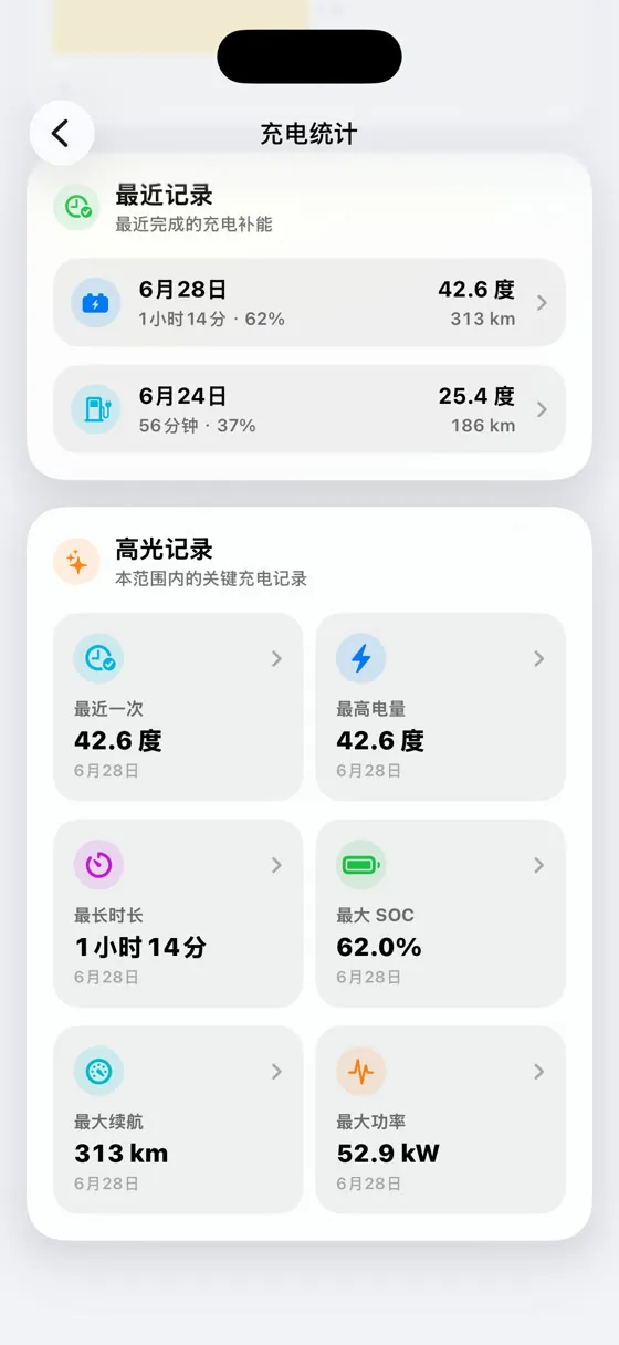 胖3助手充电统计